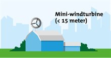 HHD_LinkedIn_met_tekst_-_Mini-windturbine-[1]