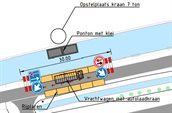 maatregelen Oude leede. Op de tekening is te zien hoe de weg voor een deel wordt afgesloten. er worden rijplaten neergelegd zodat auto's langs de afzetting kunnen rijden.