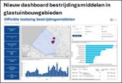 dashboard pn