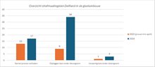 Afbeelding1