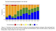Afbeelding2-Verbeterd-SR