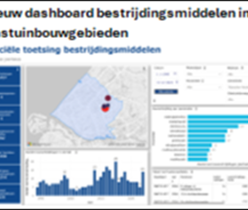dashboard l