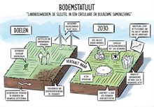 Scherm­afbeelding 2026-02-17 om 13.23.01