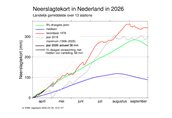 Neerslagtekort in NL in 2026 bijgewerkt 4 april