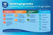 Afbeelding1